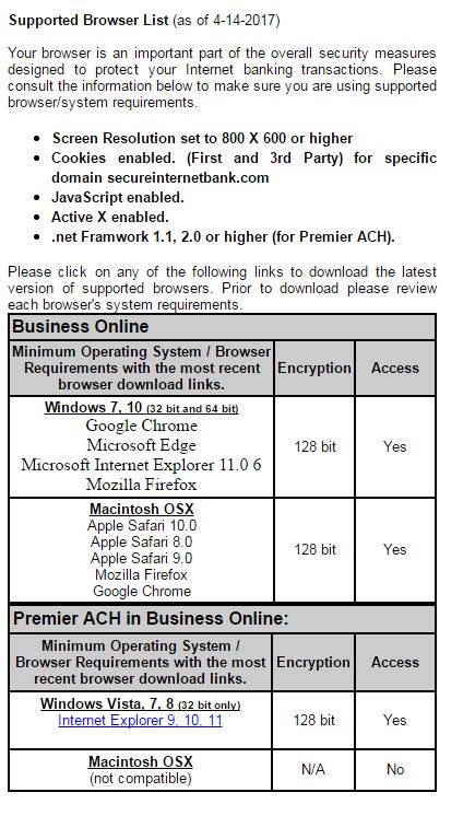 Business Supported Browsers